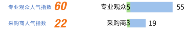 2023年深圳高交会时间_高交会环保展时间、地点、展位申请