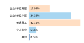 2023年深圳高交会时间_高交会环保展时间、地点、展位申请