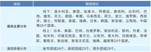 2023年深圳高交会时间_高交会环保展时间、地点、展位申请