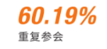 2023年深圳高交会时间_高交会环保展时间、地点、展位申请