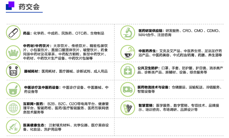 2024全国药品保健品展会时间地点（11月20-22日武汉国际博览中心）