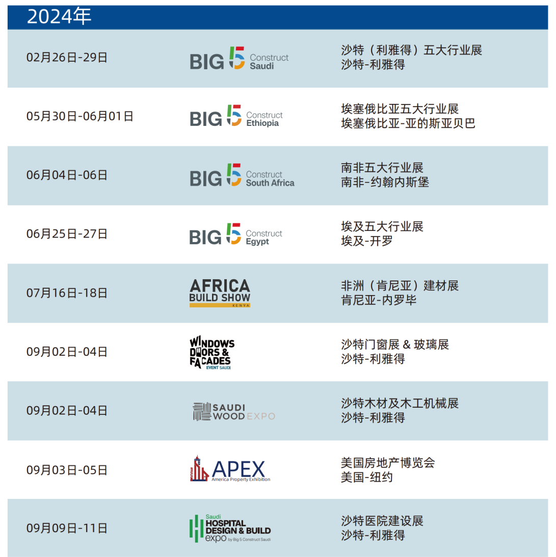 2025年沙特利雅得建筑装饰材料展