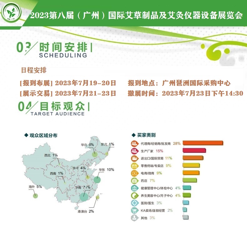 2023年7月广州艾草制品及艾灸仪器设备展览会展位预定