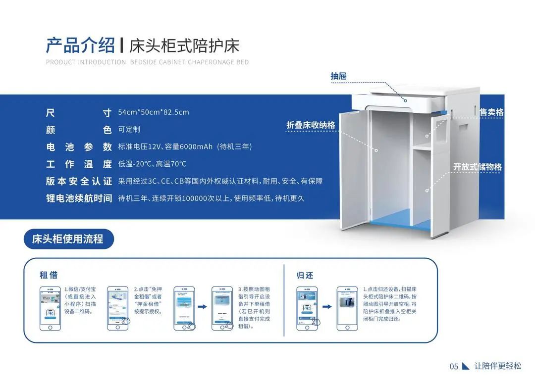 『累了么科技有限公司』亮相7月21-23日广东医疗器械展览会