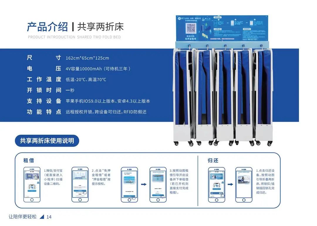 『累了么科技有限公司』亮相7月21-23日广东医疗器械展览会